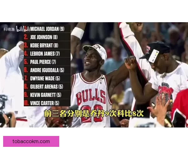 nba绝杀第一名是谁？数据和专家观点揭晓惊人答案 